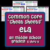 Common Core "Cheat Sheets" - ALL Middle School Grades ELA