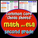 Common Core "Cheat Sheets" - ELA & Math - Second Grade