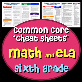 common core cheat sheets ela math sixth grade by imagination