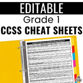 Common Core Cheat Sheets - Grade 1