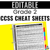 Common Core Cheat Sheets - Grade 2