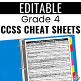Common Core Cheat Sheets - Grade 4