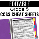 Common Core Cheat Sheets - Grade 5