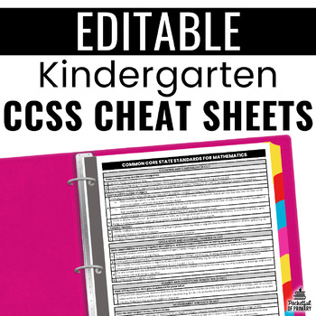 Preview of Common Core Cheat Sheets - Kindergarten