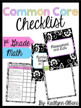Preview of Common Core Checklist Binder - First Grade - Math