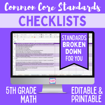 Preview of Common Core Checklist - Fifth Grade Math