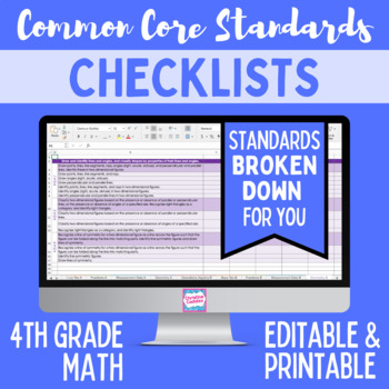 Preview of Common Core Checklist - Fourth Grade Math