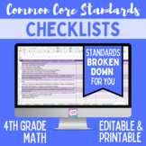 Common Core Checklist - Fourth Grade Math