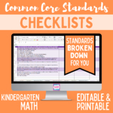 Common Core Checklist - Kindergarten Math