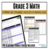 Grade 3 Math Common Core Checklist | DIGITAL