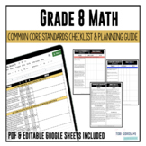 Grade 8 Math Common Core Checklist | DIGITAL
