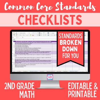 Preview of Common Core Checklist - Second Grade Math