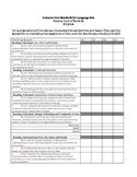Common Core Checklist Third Grade