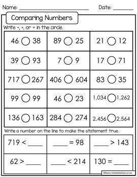 Common Core Checkups -- 2nd Grade Math -- An Assessment for Every Standard!