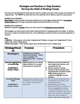 Preview of Common Core Close Reading Strategies and Routines