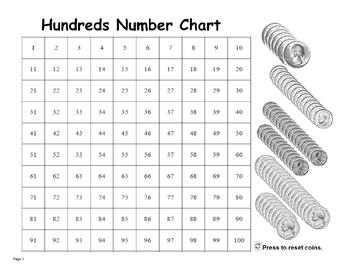 Preview of Common Core Coin Counting Using Hundreds Chart