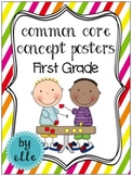 Common Core Posters - First Grade