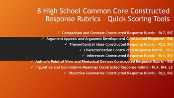 Preview of High School Common Core Constructed Response Rubrics - Quick Scoring Tools