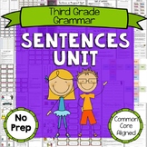 Types of Sentences | Conjunctions | Compound and Complex S