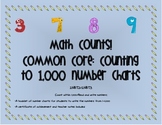 Common Core: Counting from 1 - 1,000 Number Chart Booklet