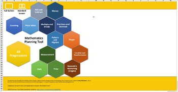 Preview of Common Core Curriculum Mathematics Sorting and Mapping tool with Elaborations
