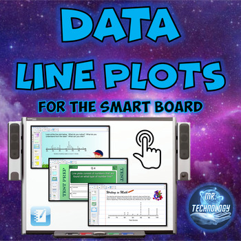 Preview of Data Line Plots for the SMART Board