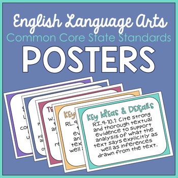 Preview of Common Core ELA 9-10 Standards POSTERS