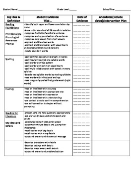 Common Core ELA Formative Assessment Checklist Gr. 1-2 by Jan Ogino