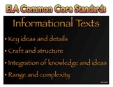 Common Core ELA K-12 Posters for Classroom Display