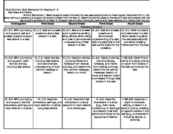 Preview of Common Core ELA K-5 standards vertically aligned