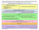 Common Core ELA/Literacy Map for K-12