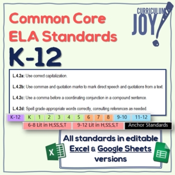 Preview of Common Core ELA/Literacy Standards K-12 in Spreadsheet Format