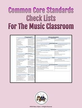 Preview of Common Core ELA & Math Check Sheets For The Music Classroom