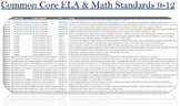 Common Core ELA & Math Standards 9-12