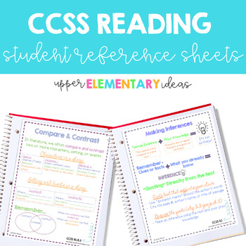 Preview of CCSS Reading Student Reference Sheets