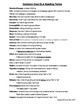 Preview of Common Core ELA Reading Terms- Study Sheet for Standardized Testing- L.5, L.6