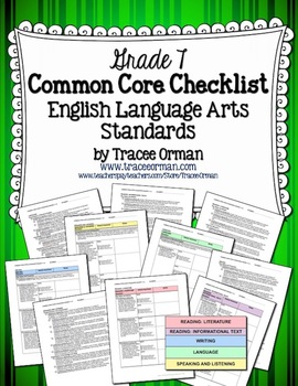 Preview of ELA Standards Checklists Grade 7 Editable
