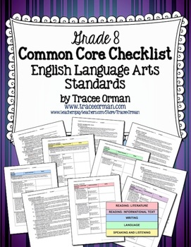 Preview of ELA Standards Checklists Grade 8 Editable