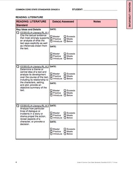 ela standards checklists grades grade bundle editable preview included