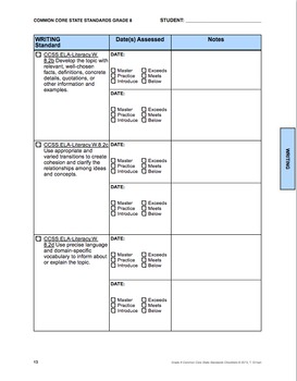 grades checklists ela standards bundle included preview