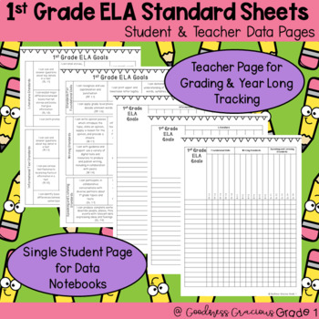Preview of Common Core ELA Standards- Data Checklist for Students and Teachers