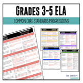 Common Core ELA Standards Progression Grades 3-5