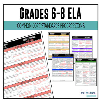 Preview of Common Core ELA Standards Progression Grades 6-8