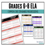 Common Core ELA Standards Progression Grades 6-8