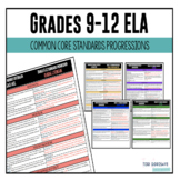 Common Core ELA Standards Progression Grades 9-12