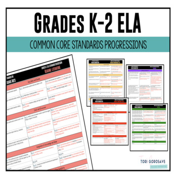 Preview of Common Core ELA Standards Progression Grades K-2