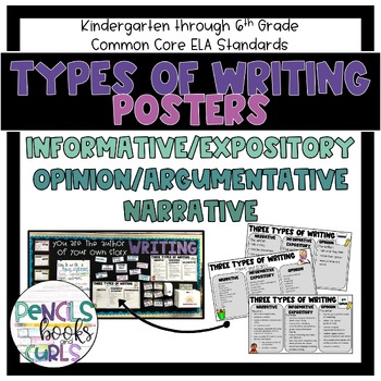 Preview of Common Core ELA Types of Writing Posters (Kindergarten - 6th Grade)