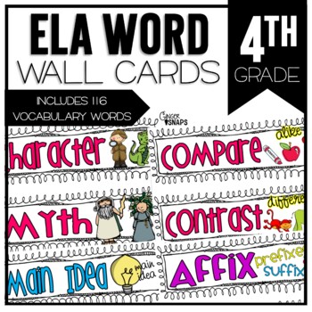 Preview of 4th Grade ELA Word Wall - Vocabulary Cards