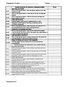 Common Core ELA and Math Student Checklist (Kindergarten) by Cathy's