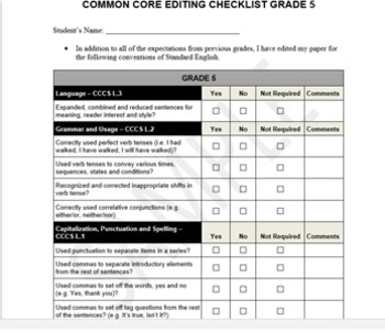Preview of Common Core Editing Checklist - Fifth Grade 